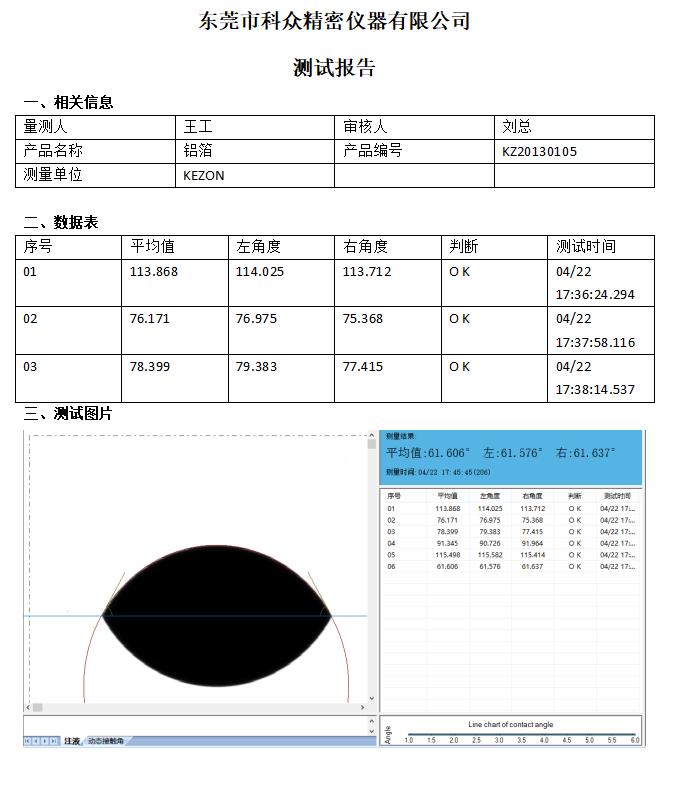 科眾精密儀器-自動滴液款接觸角測量儀，KZS-20視頻介紹