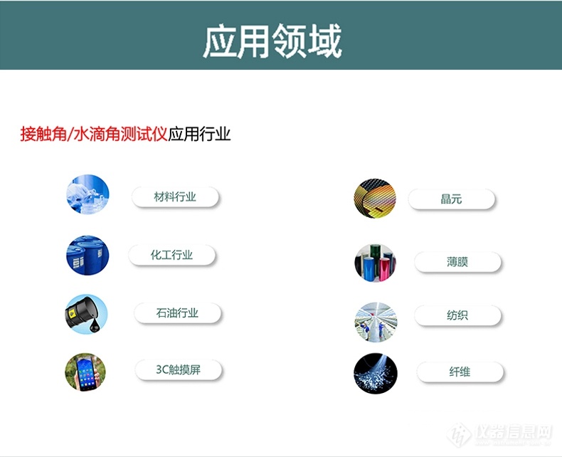 接觸角測(cè)量?jī)x應(yīng)用領(lǐng)域